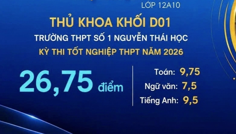 Sở GD&amp;amp;ĐT Gia Lai làm rõ vụ &amp;apos;tâm thư&amp;apos; tố thí sinh dùng điện thoại trong phòng thi缩略图