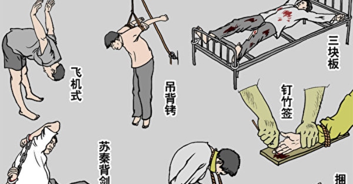 Trung Quốc: Báo cáo quốc tế ghi nhận các vụ việc cưỡng chế dùng thuốc từ năm 1999缩略图